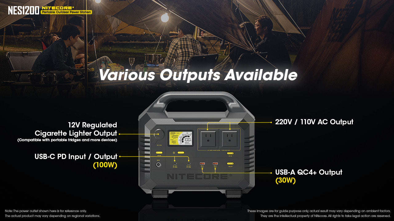 Nitecore NES1200 Portable Outdoor Power Station - 1252.8Wh (348,000mAh) - 1 Year Warranty