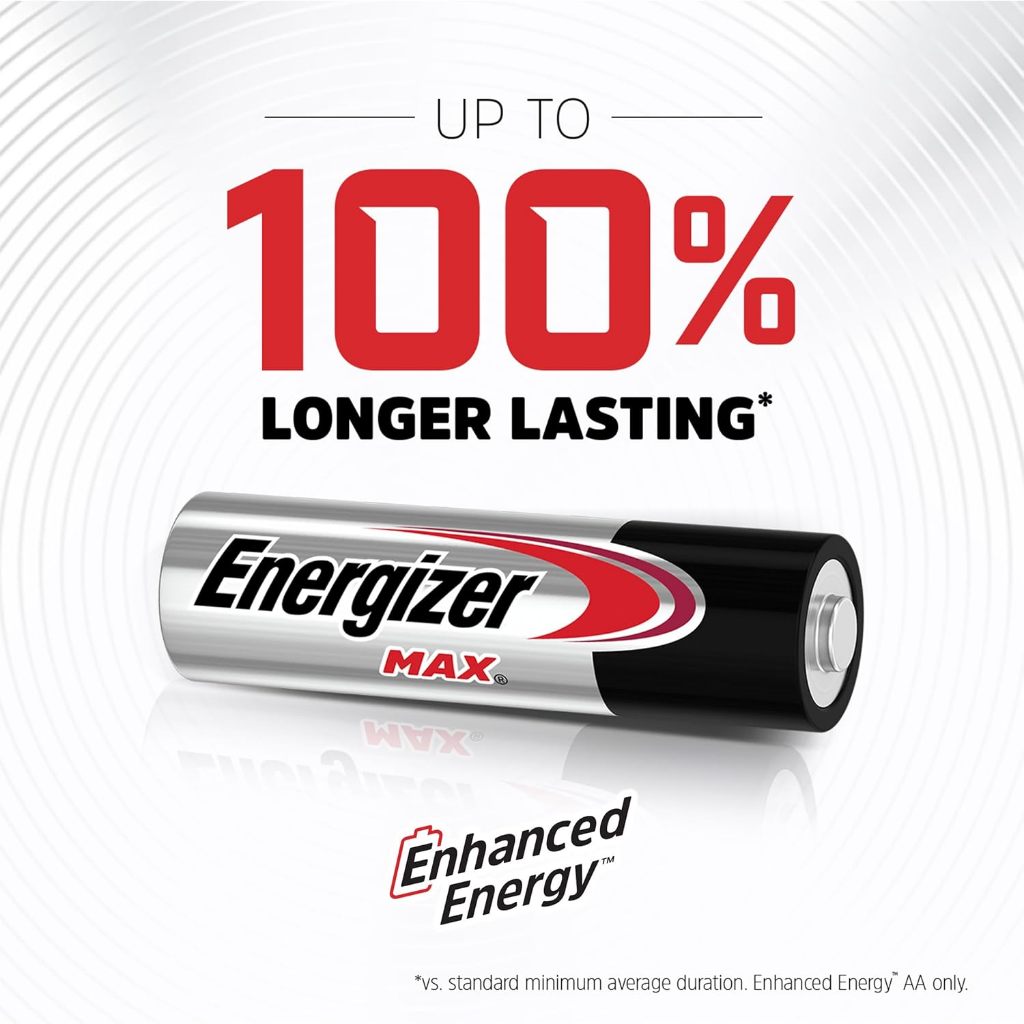Energizer Max AA (2A) Alkaline Battery - 1 Box (72pcs)