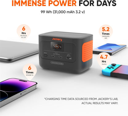 Jackery Explorer 100 Plus Portable Power Station - 9Wh LIFEPO4