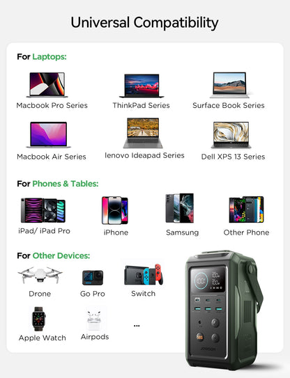 JOYROOM 100W Power Bank 75000mAh outdoor generator With Retractable Light