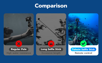 TELESIN Gopro underwater bluetooth remote control selfie stick up to 30m depth for GoPro 13 /12/11/10/9