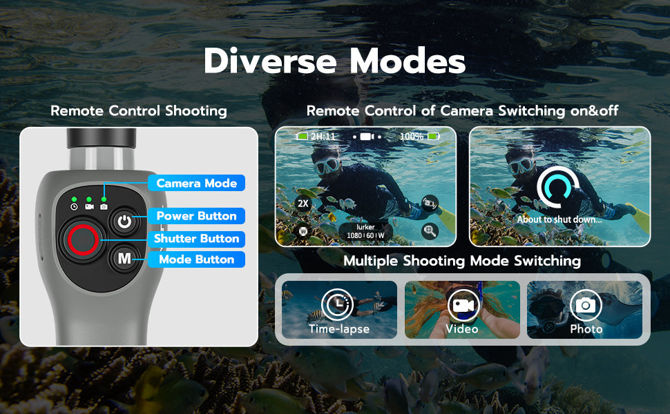 TELESIN Gopro underwater bluetooth remote control selfie stick up to 30m depth for GoPro 13 /12/11/10/9