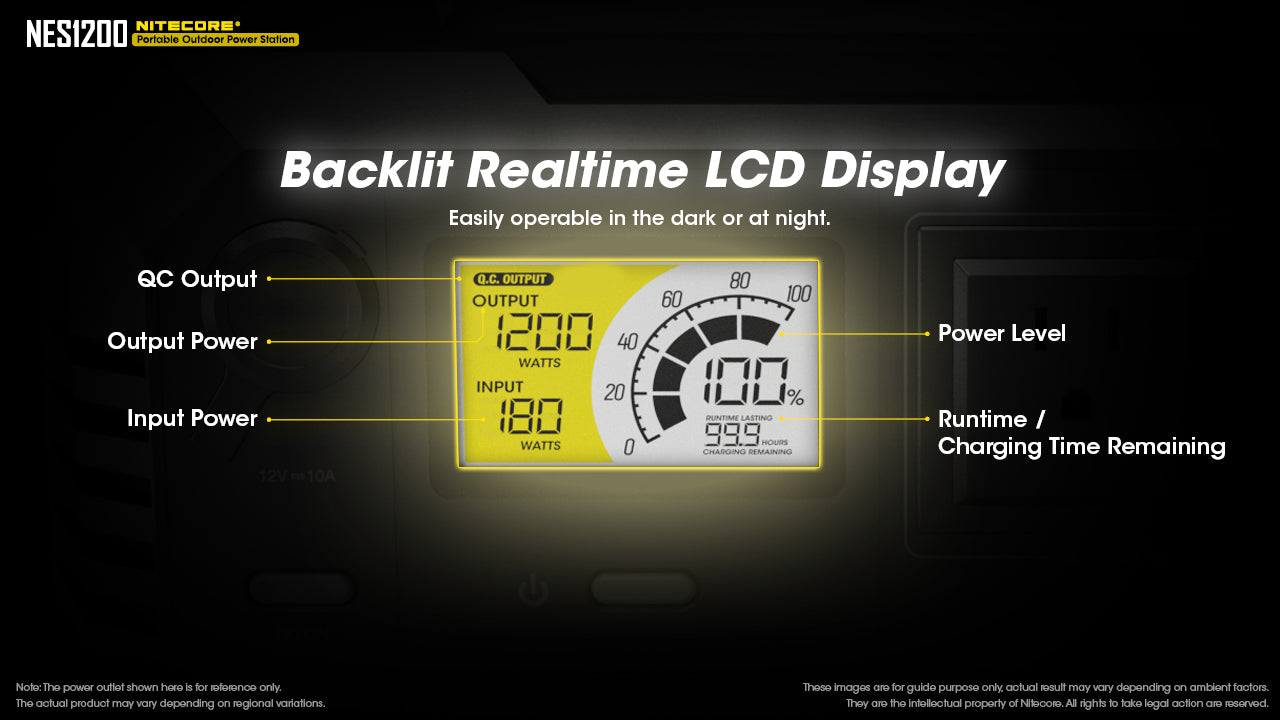 Nitecore NES1200 Portable Outdoor Power Station - 1252.8Wh (348,000mAh) - 1 Year Warranty
