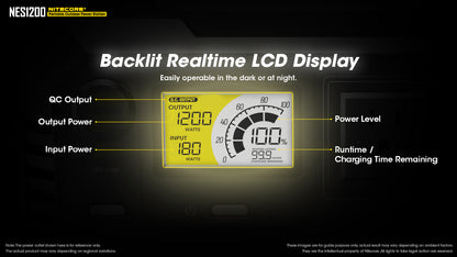 Nitecore NES1200 Portable Outdoor Power Station - 1252.8Wh (348,000mAh) - 1 Year Warranty