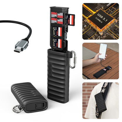 Telesin High-Speed SD Card Read Multifunctional card reader