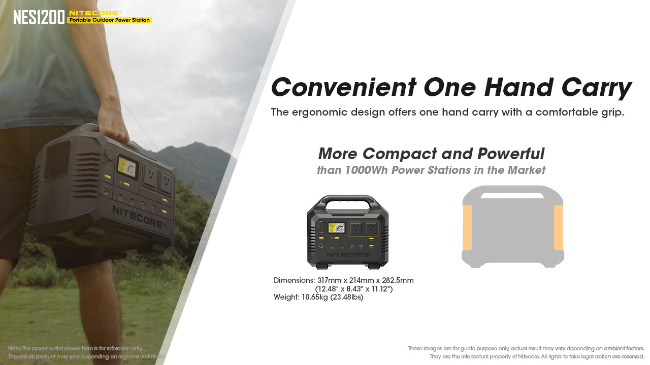 Nitecore NES1200 Portable Outdoor Power Station - 1252.8Wh (348,000mAh) - 1 Year Warranty