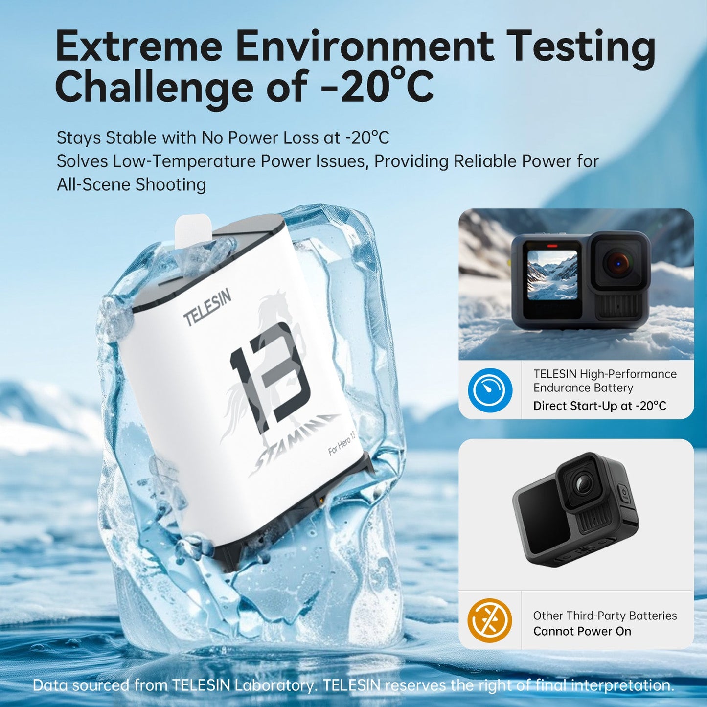 Telesin Gopro 13 high performance Enduro battery