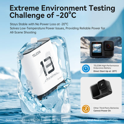 Telesin Gopro 13 high performance Enduro battery
