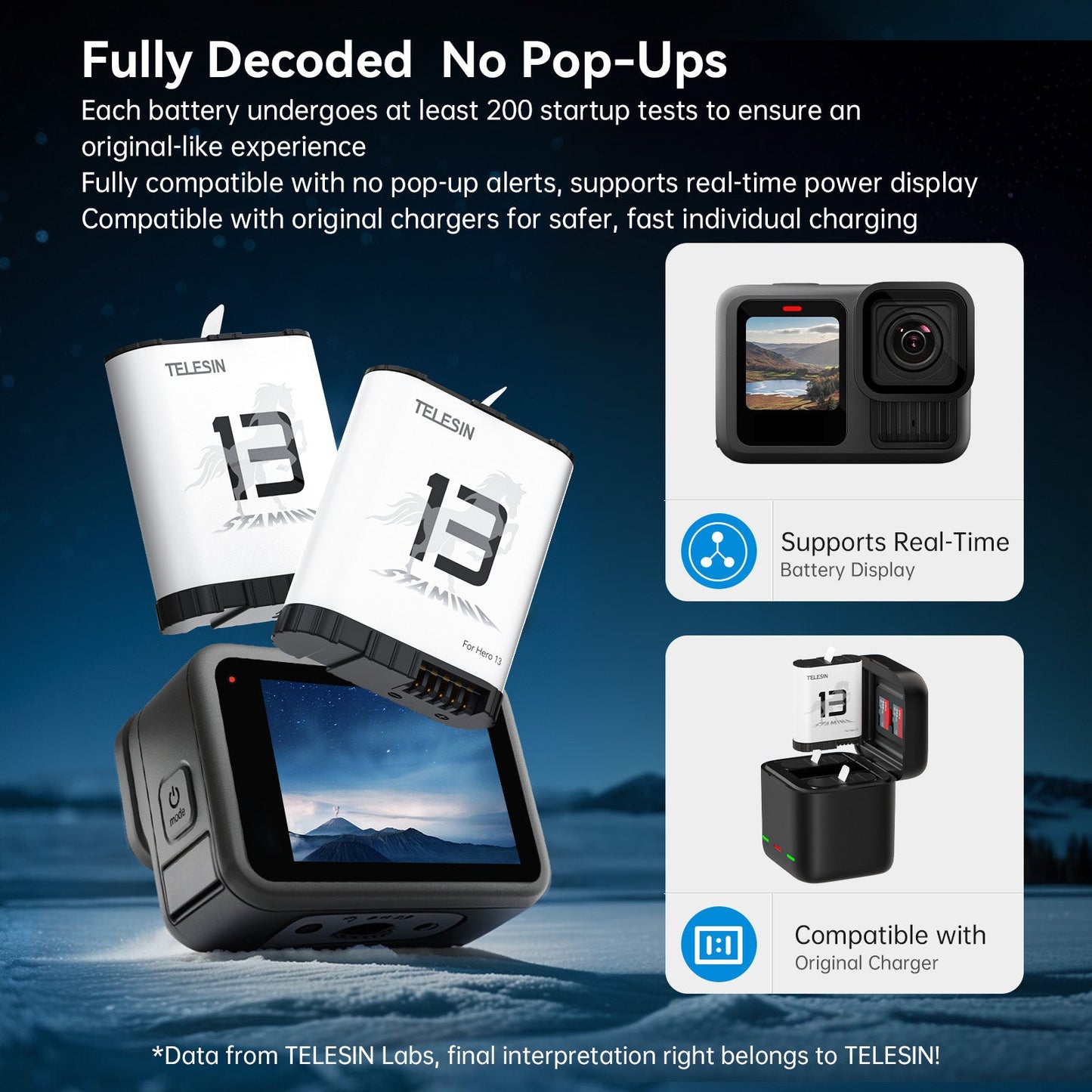 Telesin Gopro 13 high performance Enduro battery