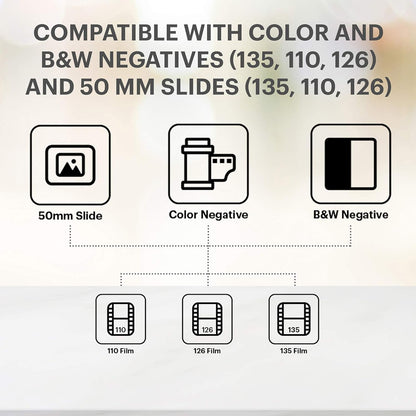 KODAK Slide N SCAN Film and Slide 35mm film Scanner 5” LCD Screen DIGITAL FILM SCANNER