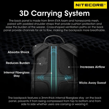 Nitecore BP23 PRO Backpack - 23L Capacity