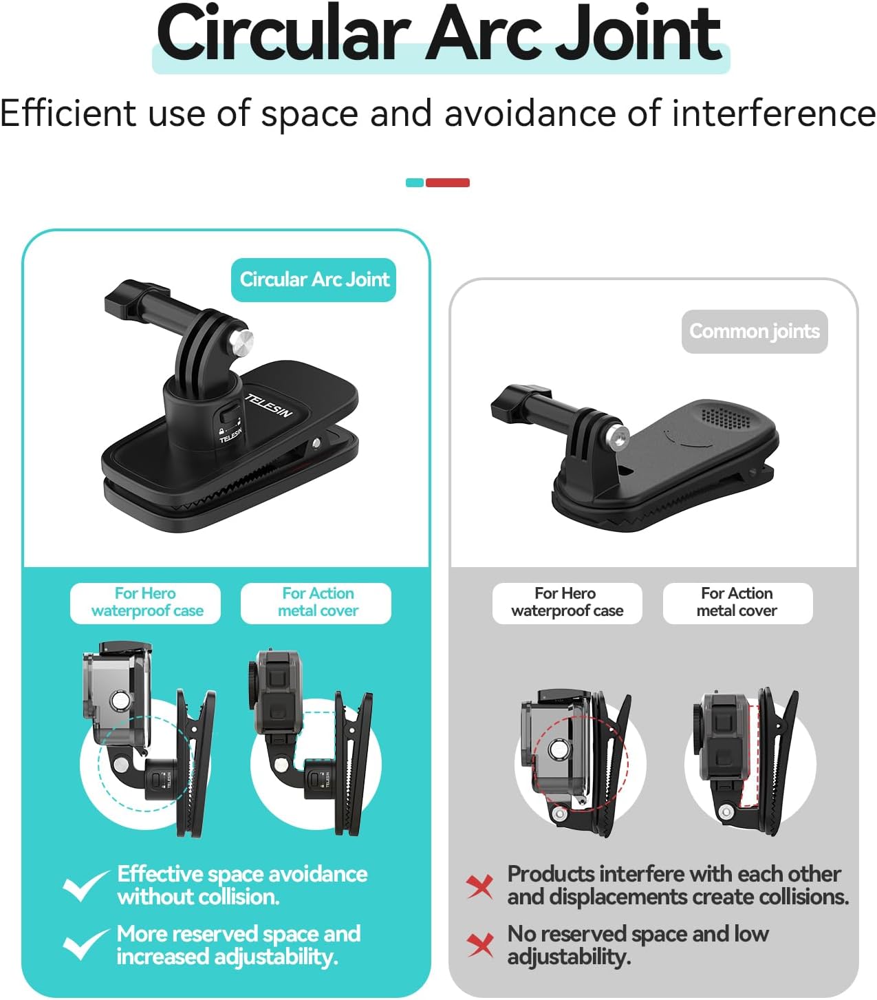 TELESIN Magnetic Quick release Backpack Clip For Action Cameras
