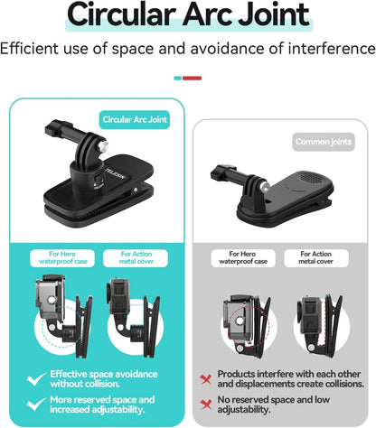 TELESIN Magnetic Quick release Backpack Clip For Action Cameras