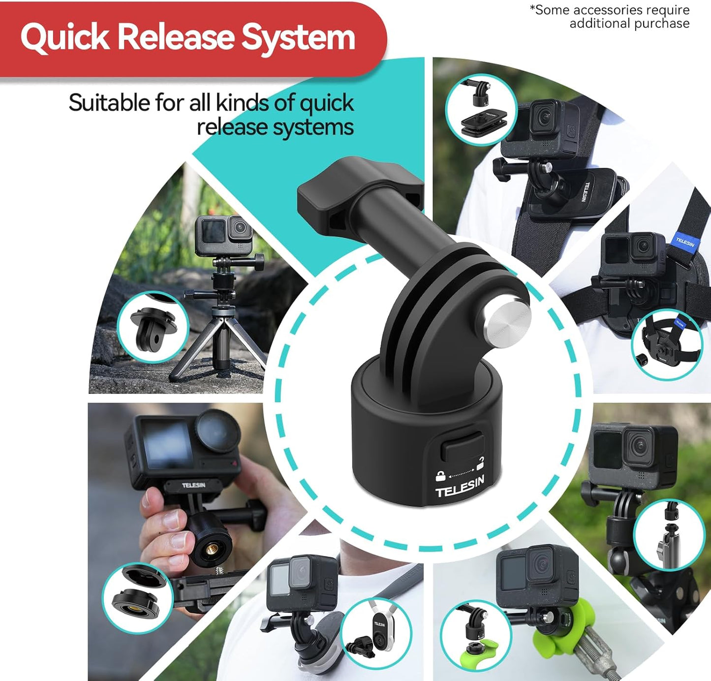 TELESIN Magnetic Quick release Backpack Clip For Action Cameras