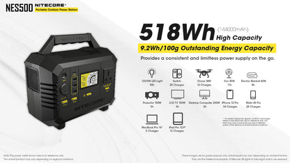 Nitecore NES500 Portable Outdoor Power Station - 518Wh (144,000mAh) - 1 Year Warranty