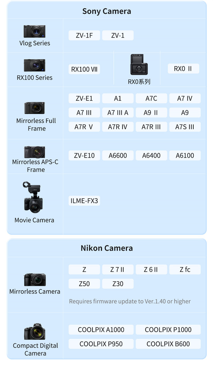 KingMa BM-SR4 Wireless Tripod Grip with Detachable Bluetooth Remote Control for Sony, Canon and Nikon Cameras