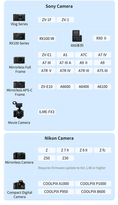 KingMa BM-SR4 Wireless Tripod Grip with Detachable Bluetooth Remote Control for Sony, Canon and Nikon Cameras