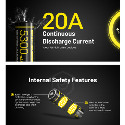 Nitecore NL2153HPi 21700 Li-ion 20A Battery 5300mAh
