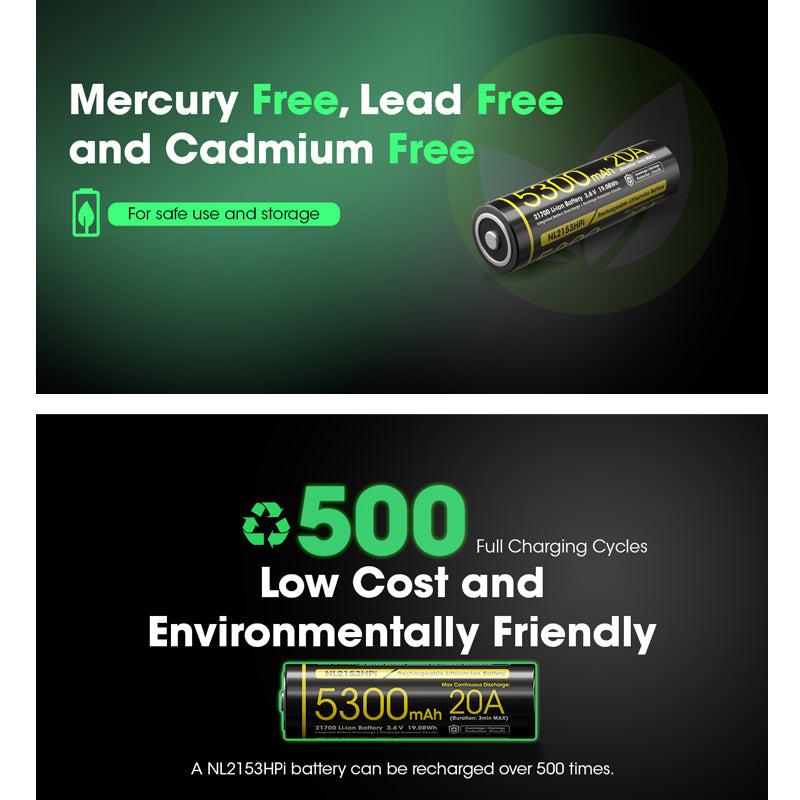 Nitecore NL2153HPi 21700 Li-ion 20A Battery 5300mAh