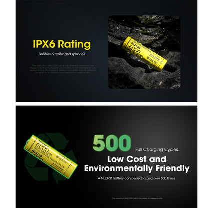 Nitecore NL2160 21700 Li-ion Battery 6000mAh