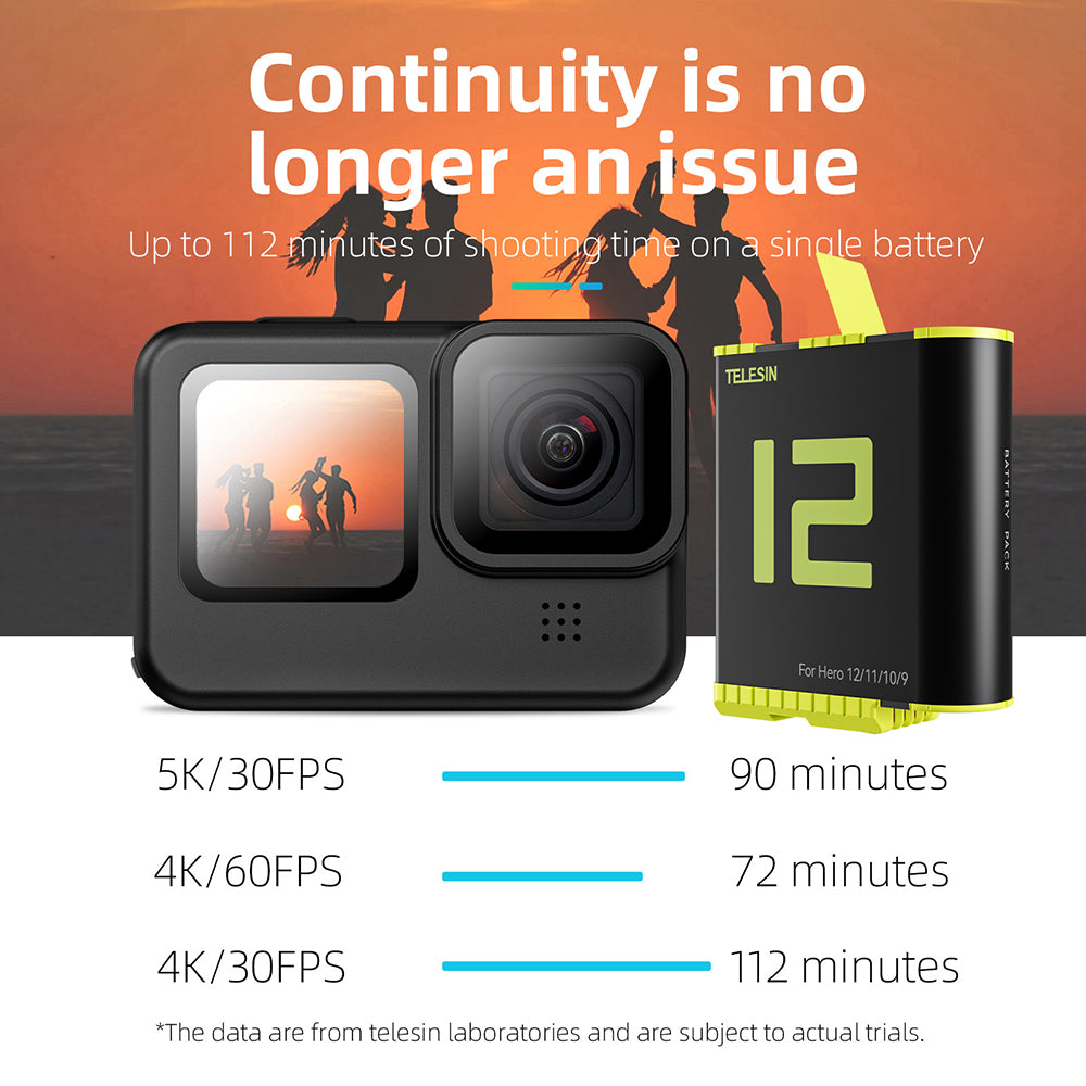 Telesin GoPro Hero 12 11 10 9 Battery fully decoded