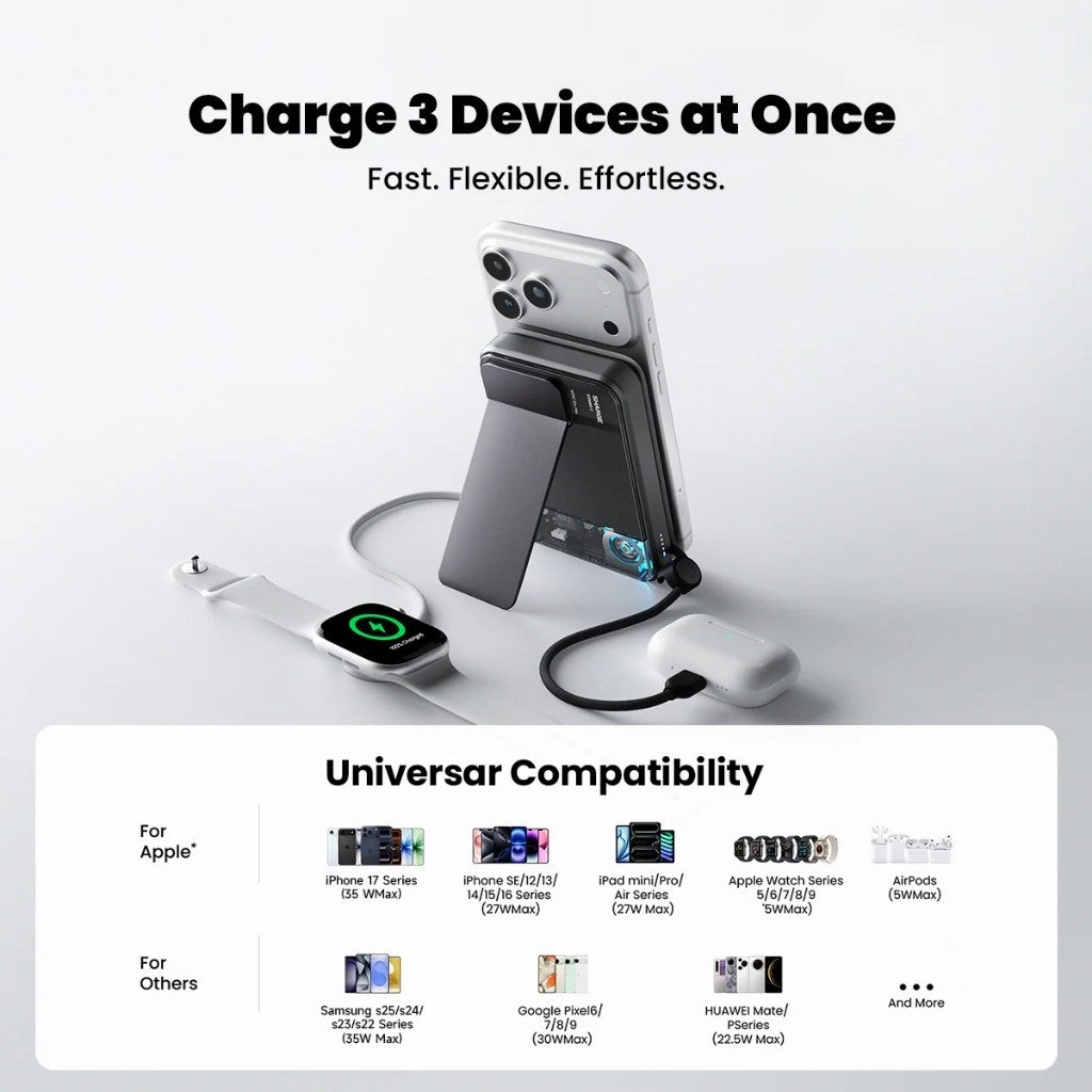 Sharge ICEMAG 3 Power bank Qi2.2 25W Wireless Magnetic Power Bank with Built in Cable