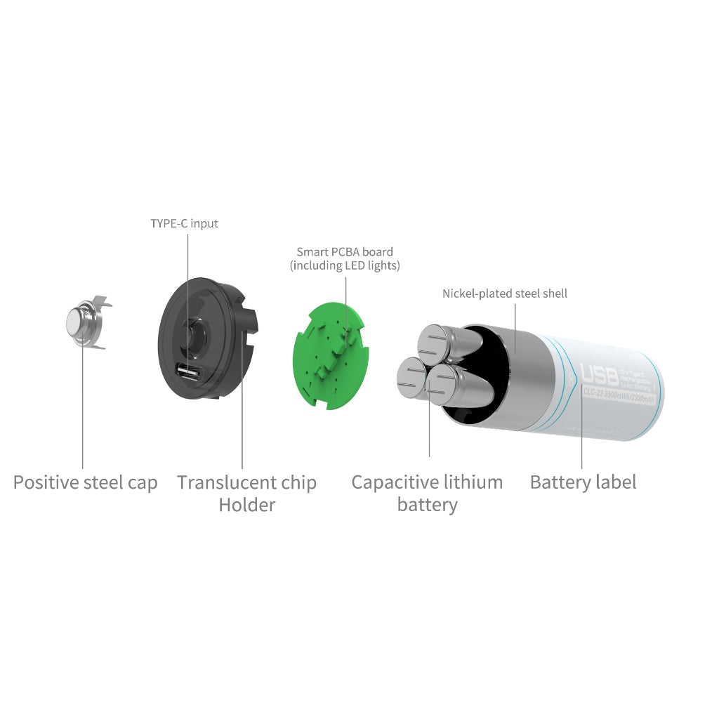 Beston C Size Lithium Rechargable Battery Type C 1.5v (2300mAh) CLC-23 with Cable