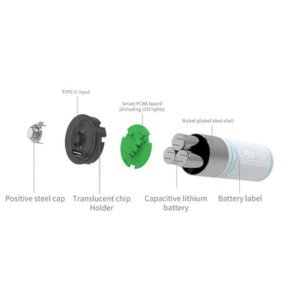 Beston C Size Lithium Rechargable Battery Type C 1.5v (2300mAh) CLC-23 with Cable