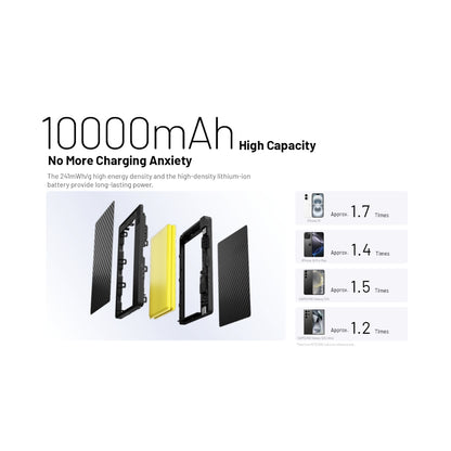 Nitecore Pocket 10000 USB-C Power Bank with Built-In Cable