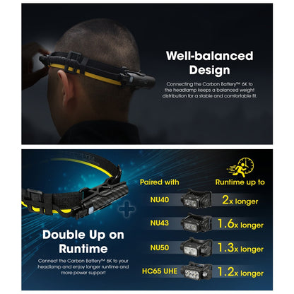 Nitecore Carbon Battery 6K USB-C 6000mAh Power Bank
