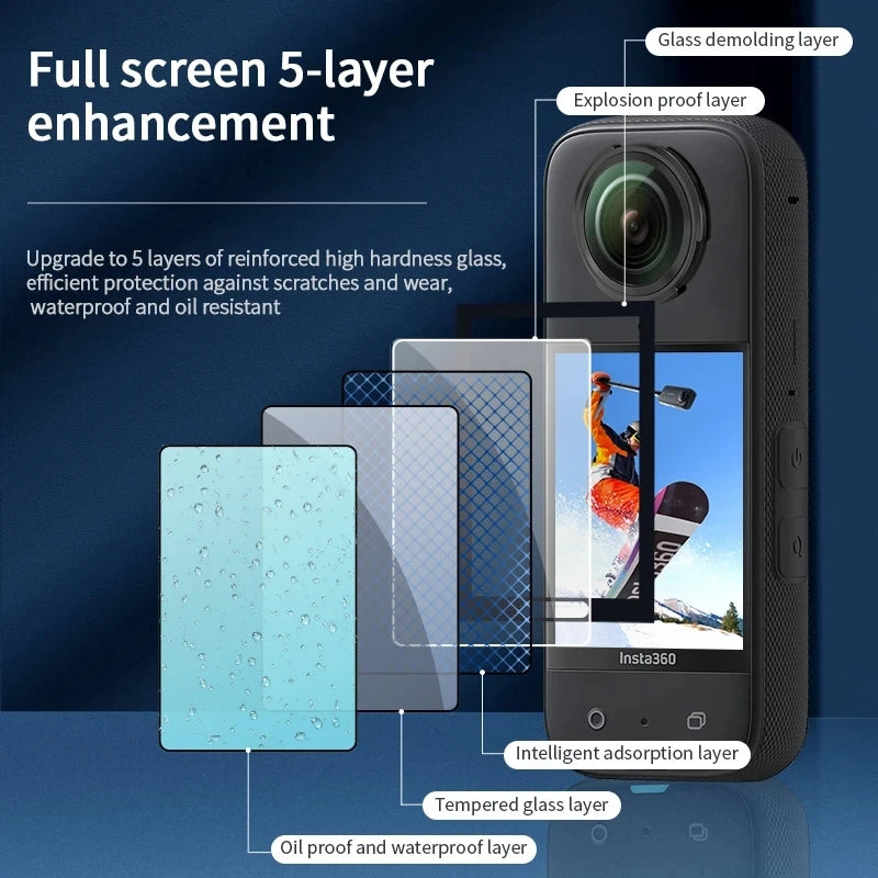 Insta360 X5 X4 Curved Tempered Glass Screen Protector Film