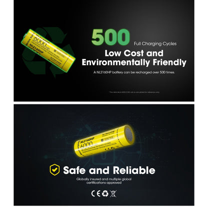 Nitecore NL2160HP 21700 Li-ion High Performance Battery 6000mAh