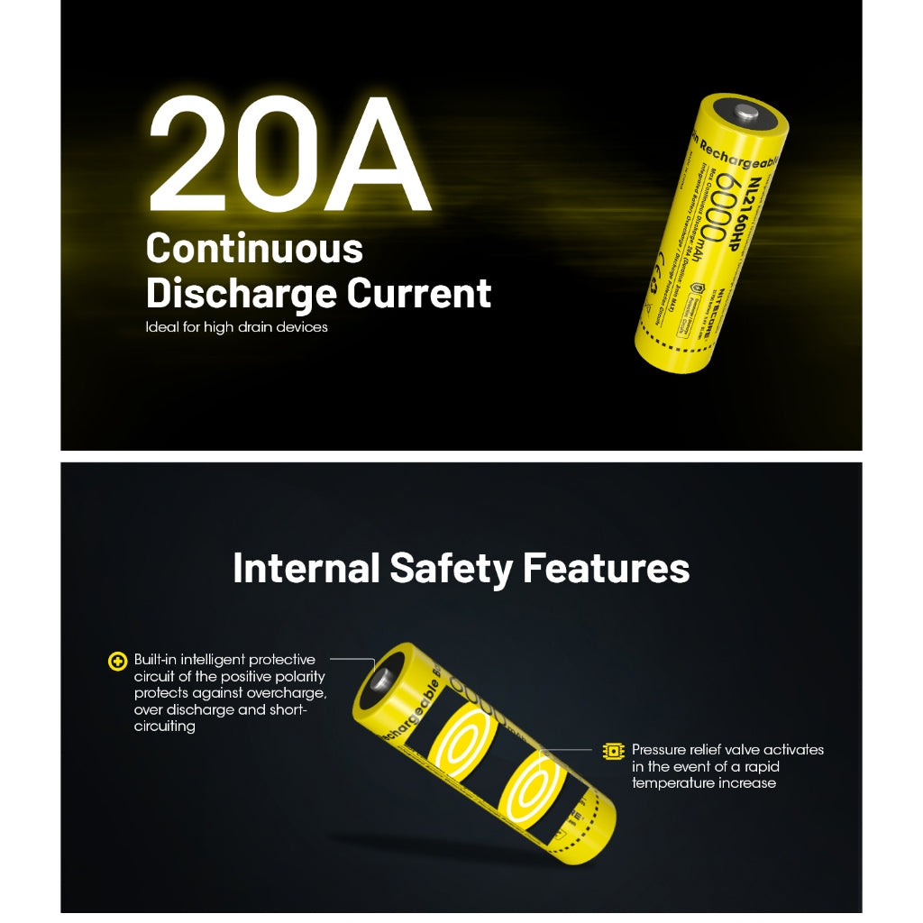 Nitecore NL2160HP 21700 Li-ion High Performance Battery 6000mAh
