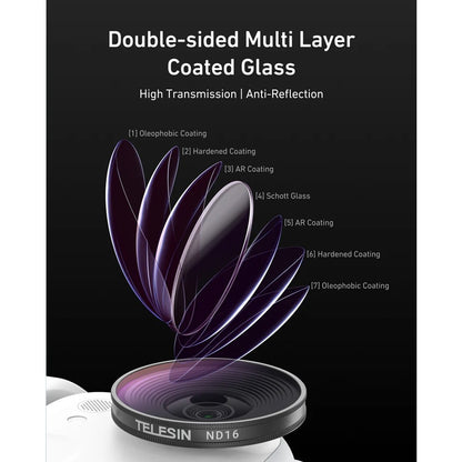 TELESIN Insta360 GO Ultra CPL ND (ND8/16/32) Filter Kit Set