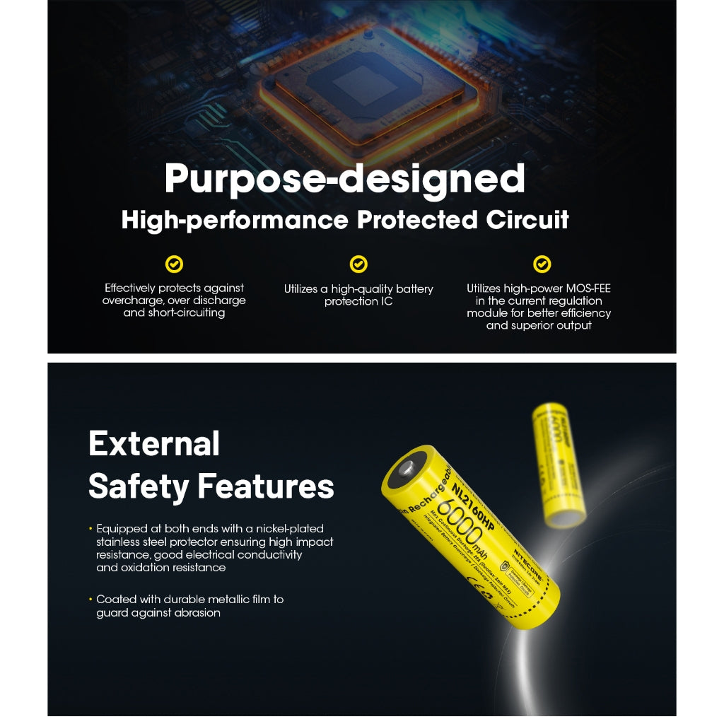 Nitecore NL2160HP 21700 Li-ion High Performance Battery 6000mAh