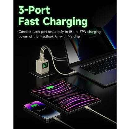 Sharge Retro 67W GaN Charger 3 ports USB-C Fast Charging with Digital Rain LED Display