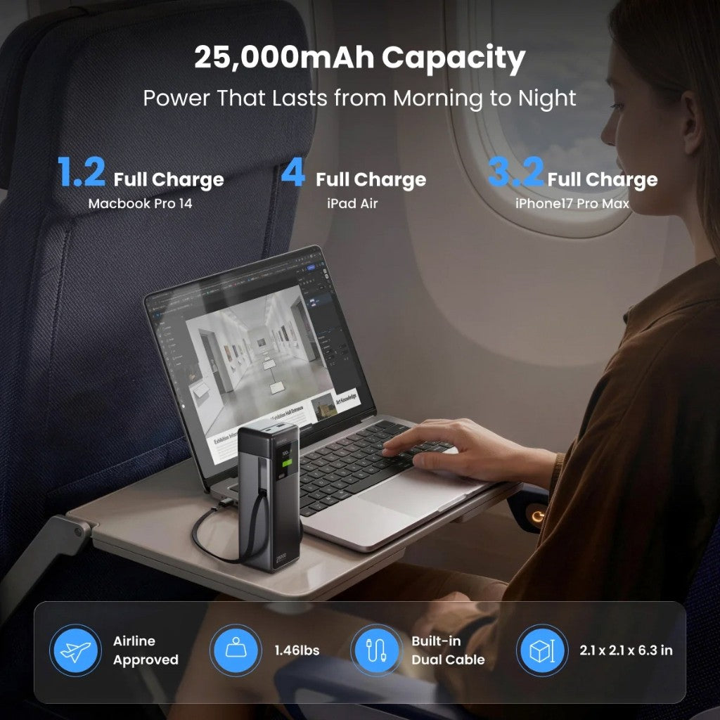 SHARGE HyperTower 170W Laptop Power Bank 25000mAh Built in Cable