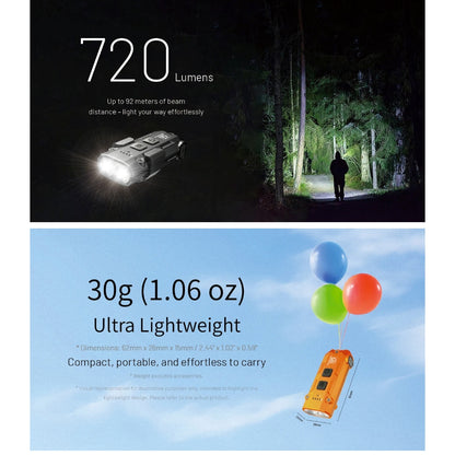 Nitecore TIP3 720 Lumen USB-C Rechargeable Keychain Torch Flashlight