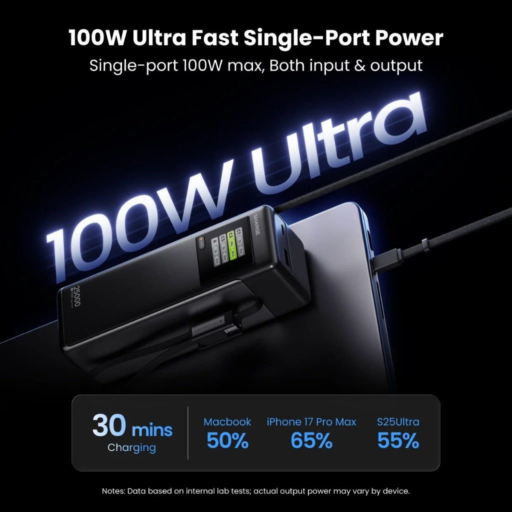 SHARGE HyperTower 170W Laptop Power Bank 25000mAh Built in Cable