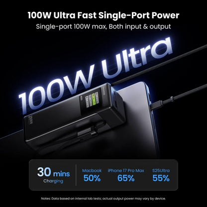 SHARGE HyperTower 170W Laptop Power Bank 25000mAh Built in Cable