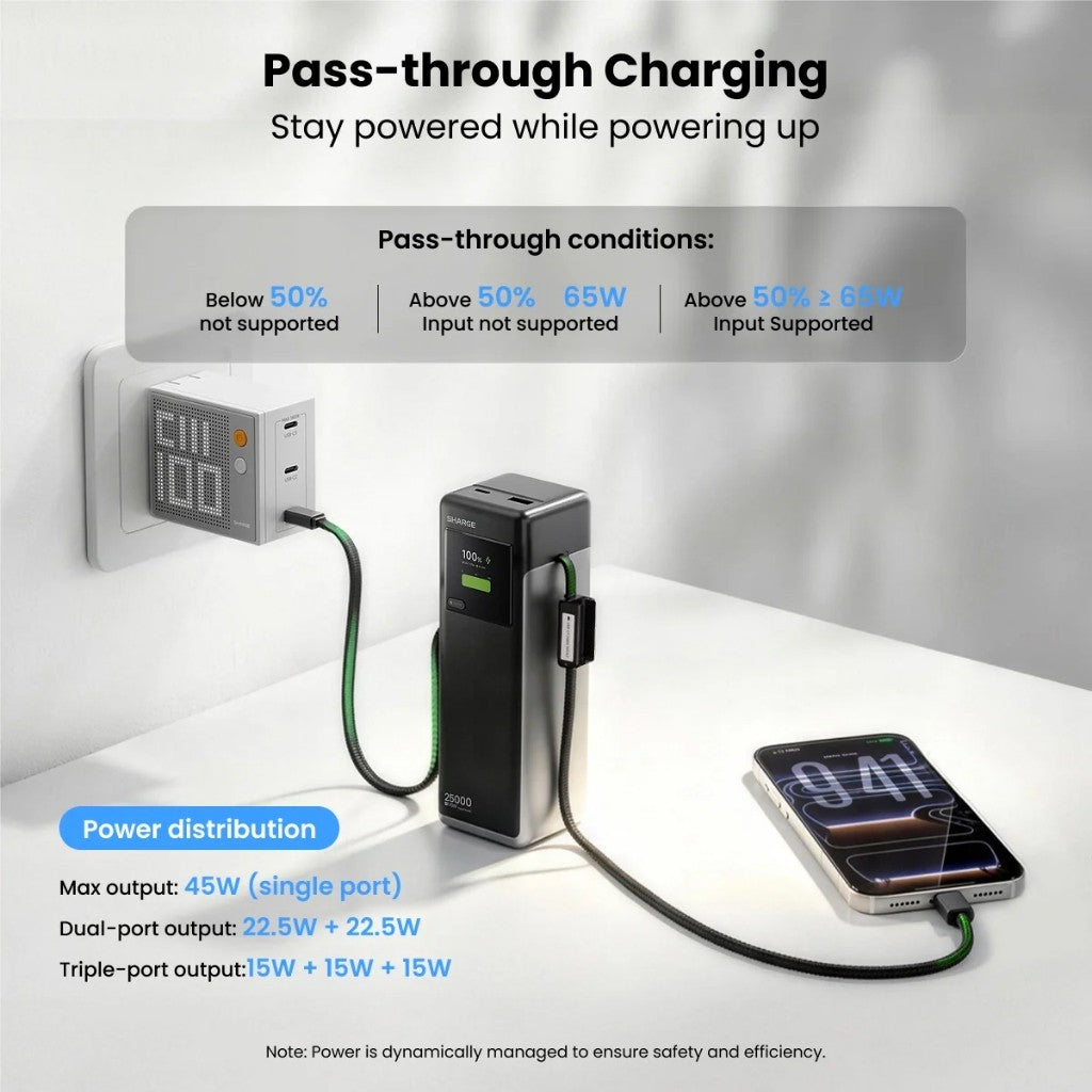 SHARGE HyperTower 170W Laptop Power Bank 25000mAh Built in Cable