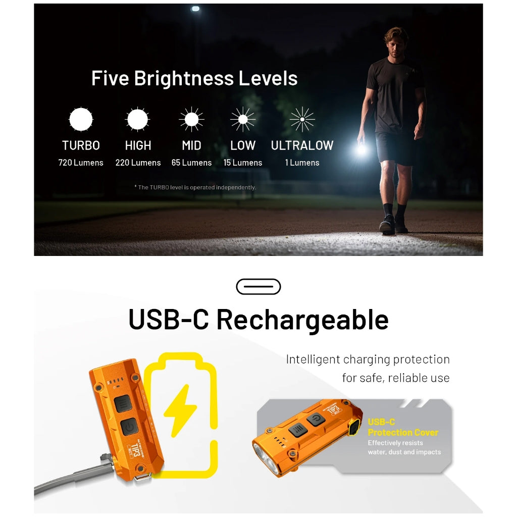 Nitecore TIP3 720 Lumen USB-C Rechargeable Keychain Torch Flashlight