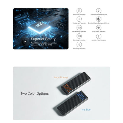 Nitecore Carbo 10000 Gen2 10,000mAh Fast-Charging Power Bank