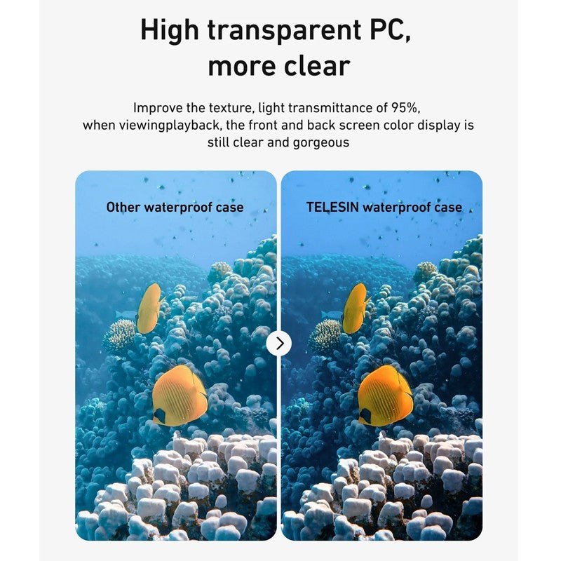 Telesin DJI Osmo Action 6 Underwater 60m Waterproof Case