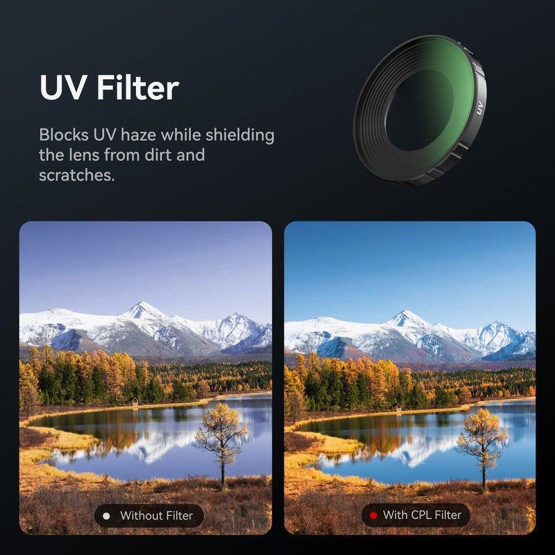 TELESIN DJI Osmo Nano ND CPL 4-Filter Kit UV Black Mist