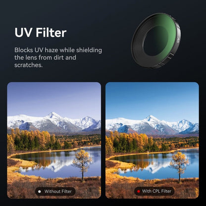 TELESIN DJI Osmo Nano ND CPL 4-Filter Kit UV Black Mist