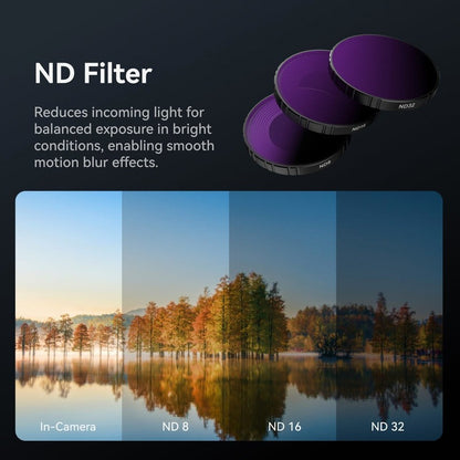 TELESIN DJI Osmo Nano ND CPL 4-Filter Kit UV Black Mist