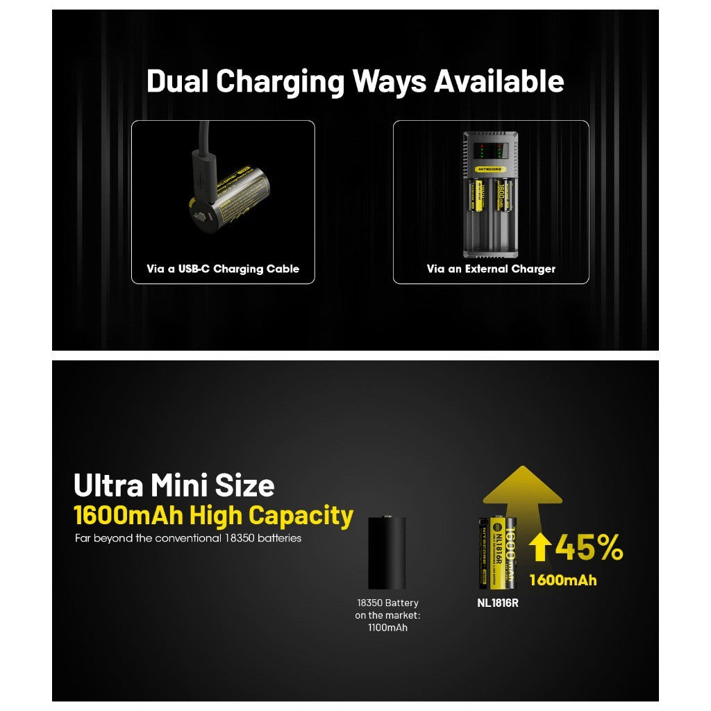 Nitecore NL1816R 1600mAh USB-C Rechargeable Battery for MT1C Pro