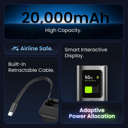 Sharge Retractable 165 Laptop Power Bank 20000mAh 165W Built in Cable